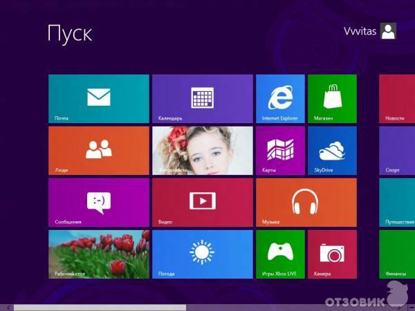 Операционная система Microsoft Windows 8 фото