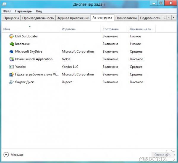 Операционная система Microsoft Windows 8 фото