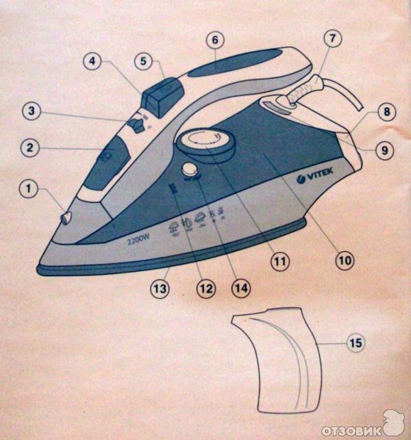 Vitek VT-1221GY Инструкция по эксплуатации онлайн