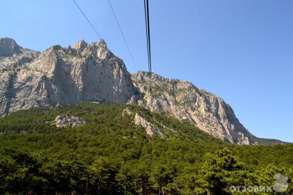 Экскурсия на гору Ай-Петри (Украина, Крым) фото