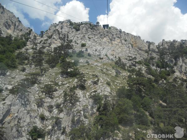 Экскурсия на гору Ай-Петри (Украина, Крым) фото