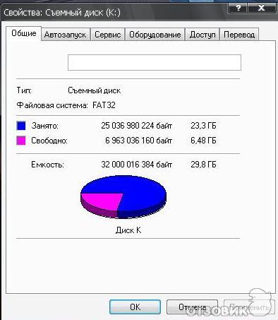 USB Flash накопитель SanDisk Cruzer Blade 32GB (SDCZ50-032G-B35) фото