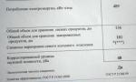 Холодильник Pozis Мир 121 фото