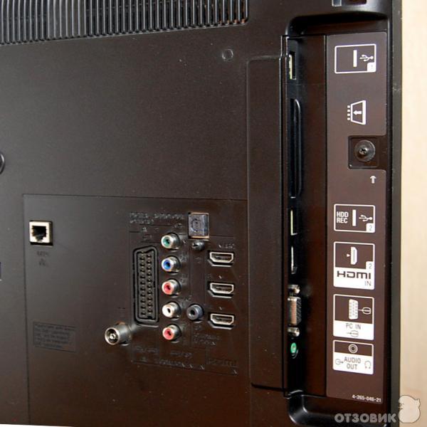 Разъемы сзади ТВ Sony KDL-32EX521
