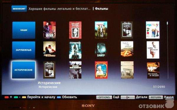 Bravia Internet Video