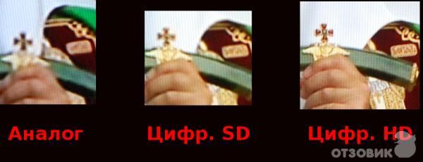 Сравнение картинки аналога и цифры SD и HD