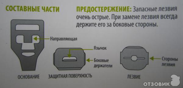 Инструмент для удаления мозолей QVS фото