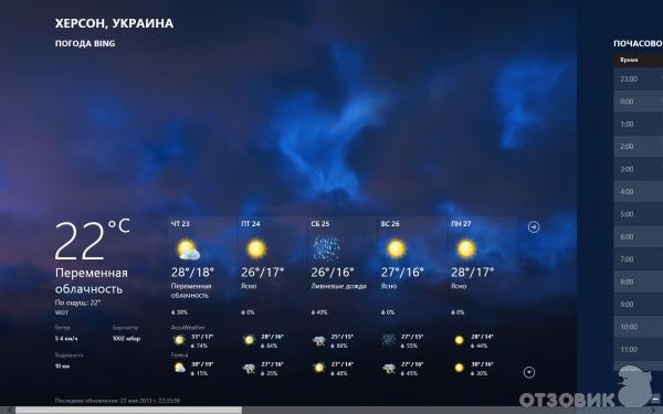 Операционная система Microsoft Windows 8 фото