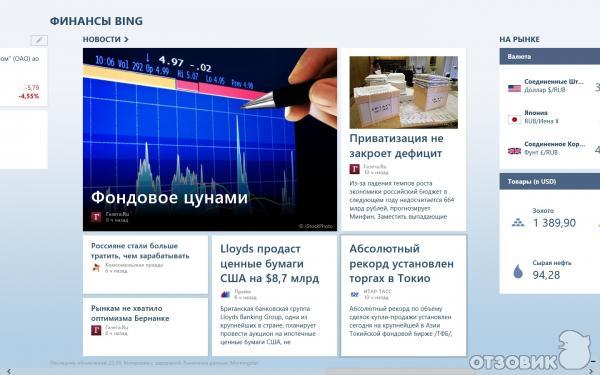 Операционная система Microsoft Windows 8 фото