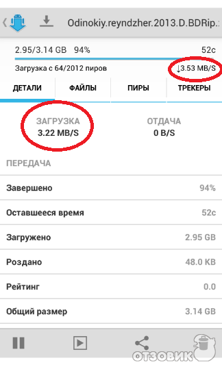 смартфон Sony Xperia ZR