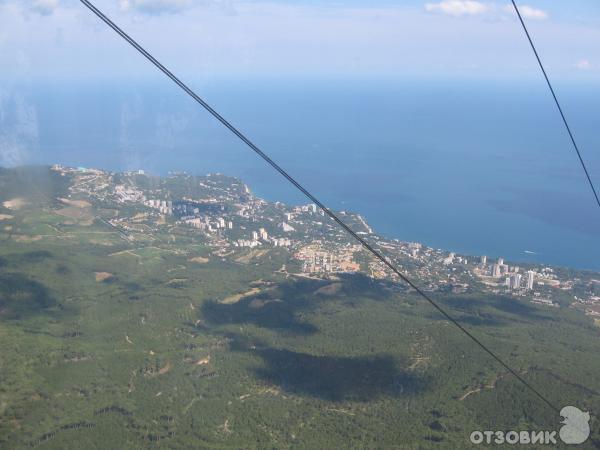 Экскурсия на гору Ай-Петри (Украина, Крым) фото