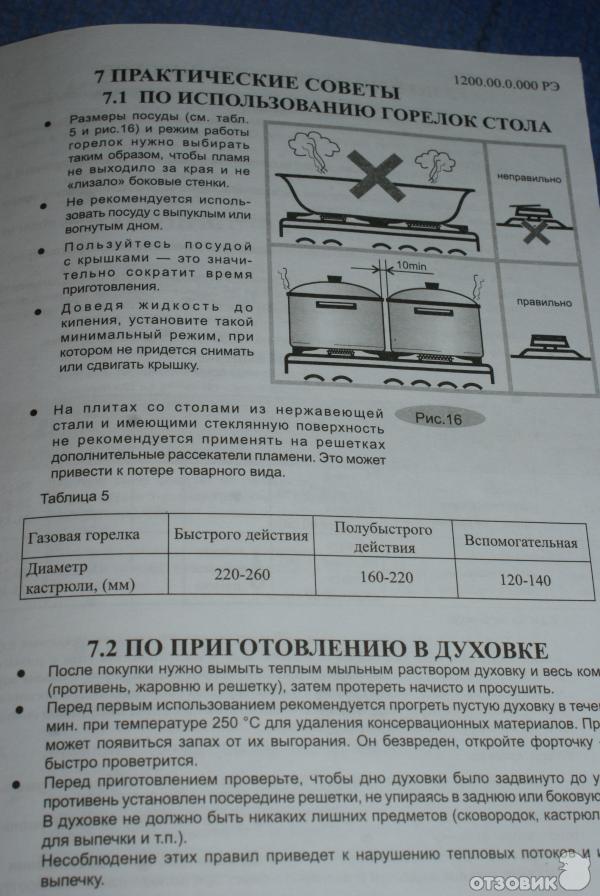 Духовка шкала температур. Газовая плита Гефест 3100-04 температура градусы духовки. Газовая плита Гефест 3100 температура в духовке. Плита Гефест 3200 температура духовки. Плита Гефест 3100 температура духовки.