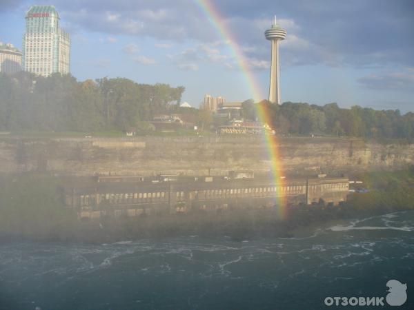 Ниагарский водопад (США-Канада, Нью-Йорк-Онтарио) фото