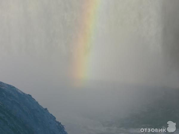 Ниагарский водопад (США-Канада, Нью-Йорк-Онтарио) фото