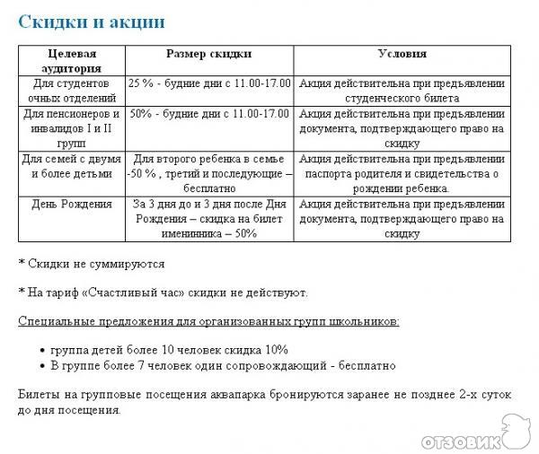 Аквапарк Окская Жемчужина Рязань Купить Билет Онлайн