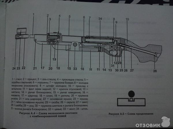 Схема мр 512. Механизм пневматической винтовки МР 512. Чертежи пневматической винтовки МР 512. Строение пневматической винтовки МР 512. Спусковой механизм пневматической винтовки МР 512.