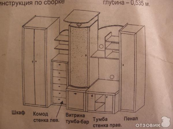 Стенка польская горка