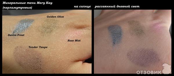 Тени для век Mary Kay Mineral Eye Colour фото