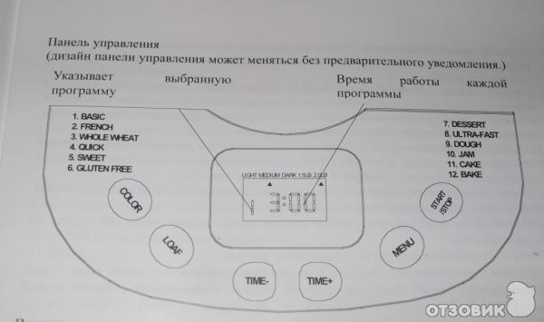 Хлебопечка ST-EC7774 фото