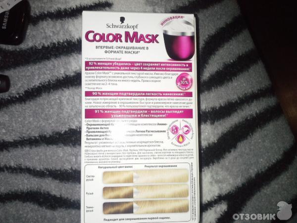 Краска для волос Schwarzkopf Color Mask фото