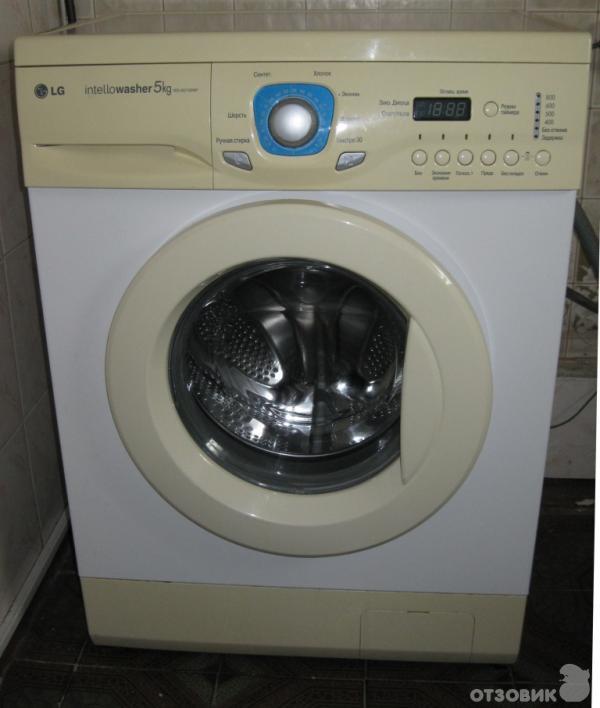 Ремонт стиральных машин. Оперативно и качественно.
