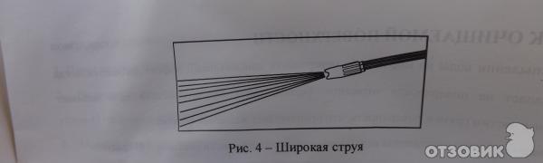 Отзыв о Мойка высокого давления ANLU 2.00 ABW-VQC-70P | Смотреть всем и ...