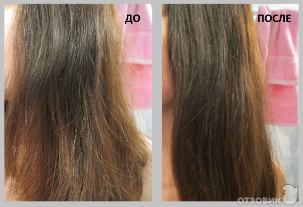 Отзыв о Оттеночный бальзам Тоника "Жемчужно-пепельный" результат при длительном 