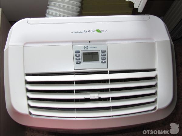 Electrolux eacm 14 mq n3. Electrolux EACM-14. Мобильный кондиционер Electrolux EACM-14. Кондиционеры мобильные Электролюкс EACM -14 n3. Electrolux EACM-14 es/Fi/n3.