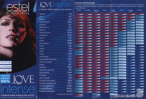 Краска для волос Estel Love Intense фото