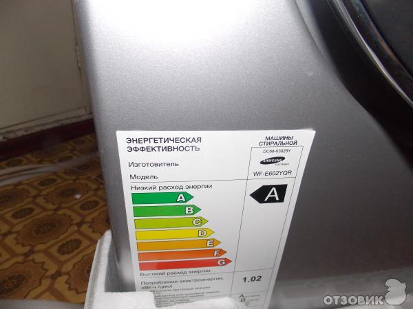 Отзыв о Стиральная машина Samsung WFE602YQR | Это просто мечта