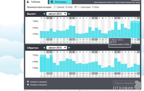 Skyscanner.com - cистема поиска авиабилетов фото