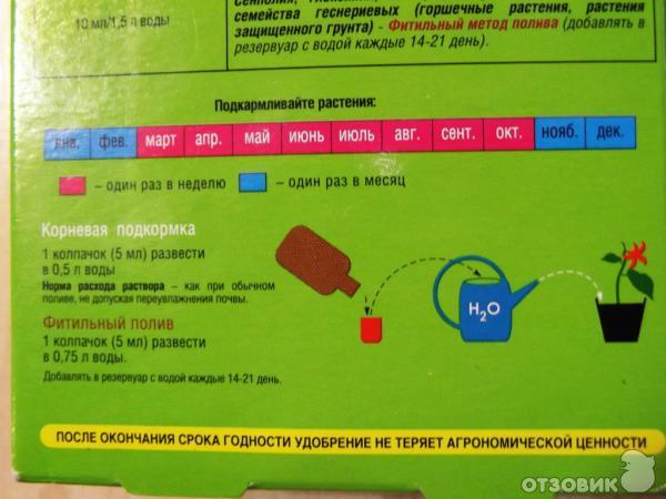 Комплексное удобрение для фиалок Добрая сила фото