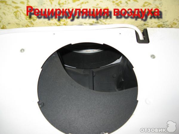 Рециркуляция