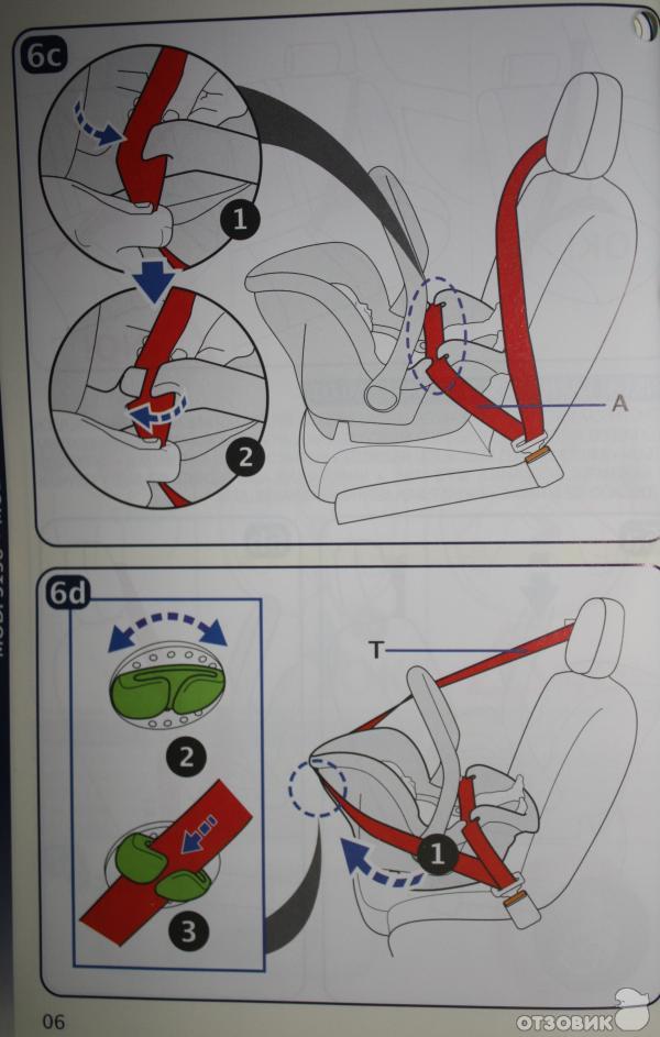 Как прикрепить детское кресло ремнями