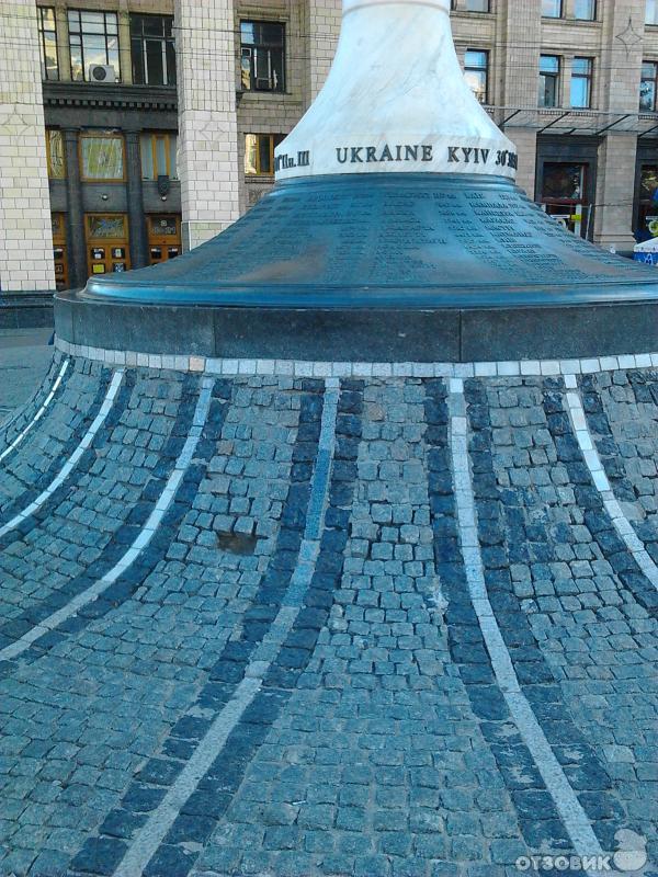 меридиан