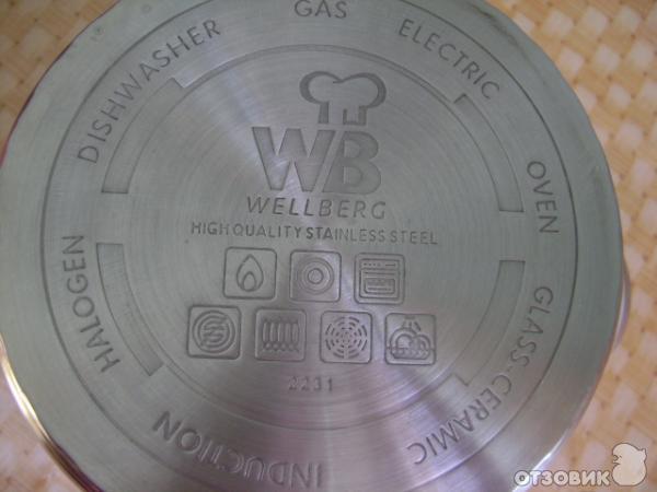 Кастрюли из нержавеющей стали маркировка 18 0 Отзыв о Набор кастрюль Wellberg WB-1052 Нержавеющая сталь - не мой выбор!