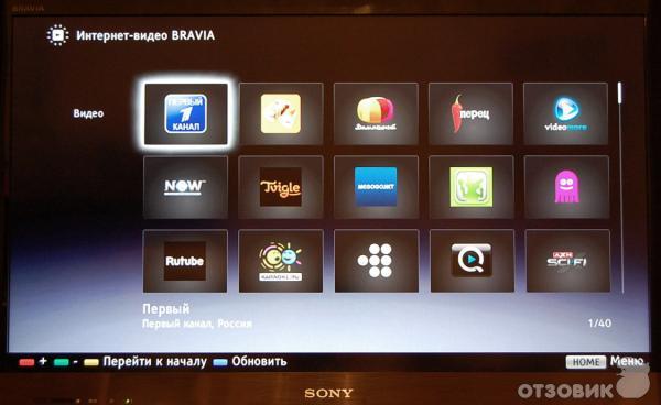 Обновить сони бравиа. Сони бравиа телевизор Bravia 32ex5100 меню. Телевизор Sony обновление. Sony Bravia телевизор 2011 СТС. Экран обновления телевизора Sony.