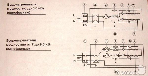 Проточные водонагреватели электрические схема подключения