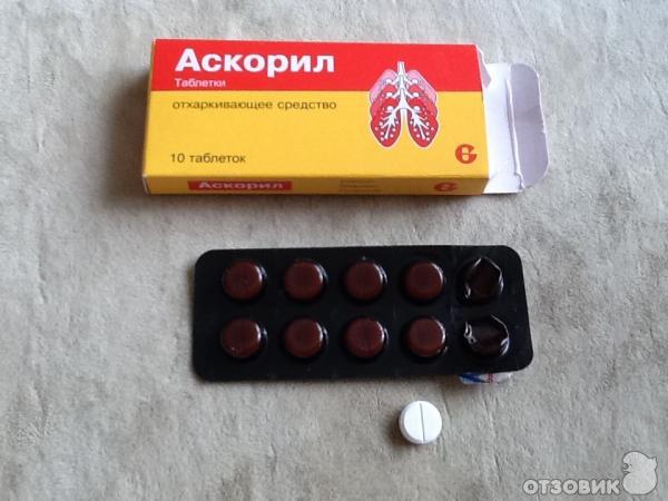 Отзыв о Отхаркивающее средство Гленмарк Фармасьютикалз Аскорил Вот мой помощник
