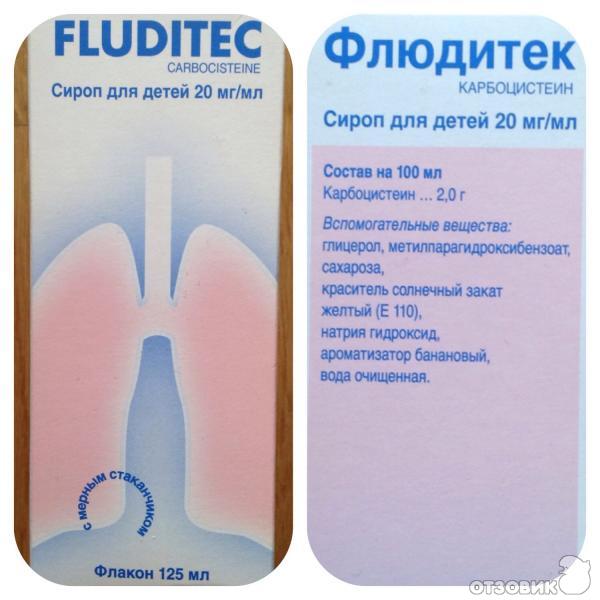Флюдитек Сироп Купить В Туле