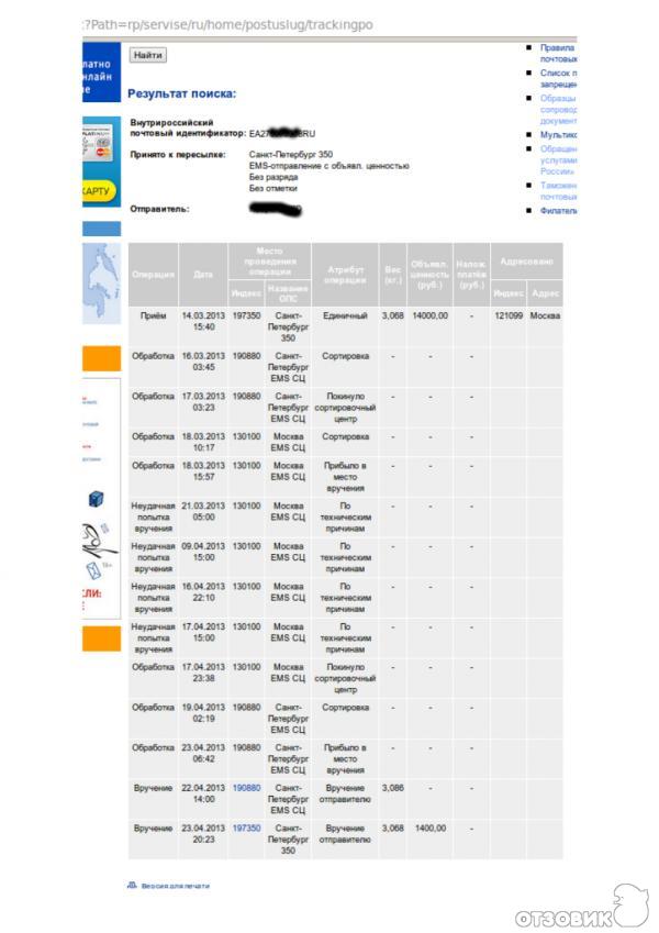 Емс почта срок доставки