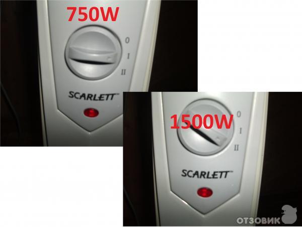 Электрообогреватель Scarlett SC-1150