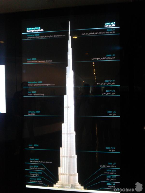 Небоскреб Burj Khalifa (ОАЭ, Дубаи) фото