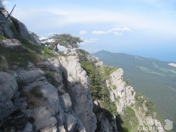 Большой Каньон Крыма (Украина, Крым) фото