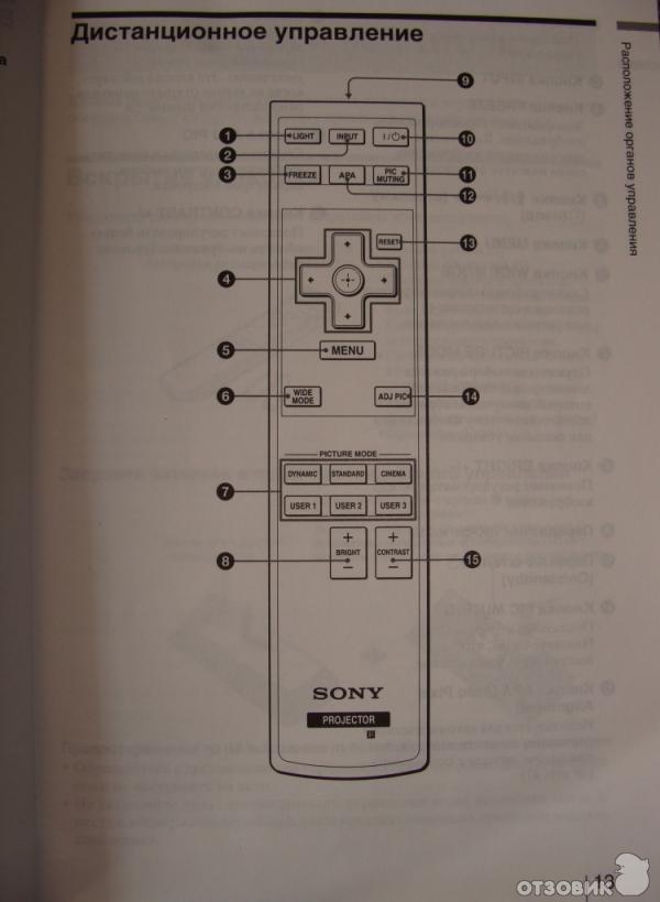 Проектор Sony VPL- BW7 фото