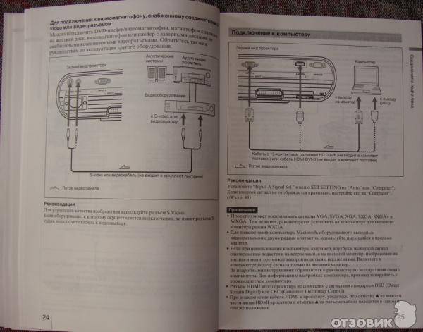 Проектор Sony VPL- BW7 фото