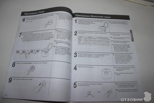 Мультиварка Panasonic SR-TMH18 фото