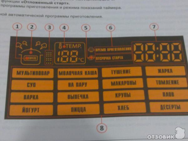 Redmond RMC-M90 мультиварка руководство