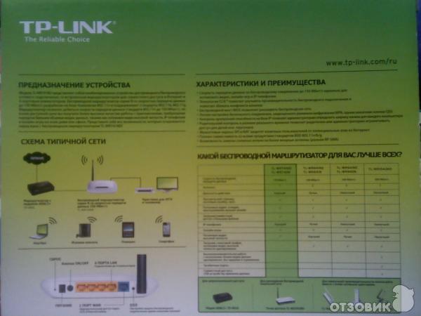 Wi-Fi роутер TP-Link TL-WR741ND фото