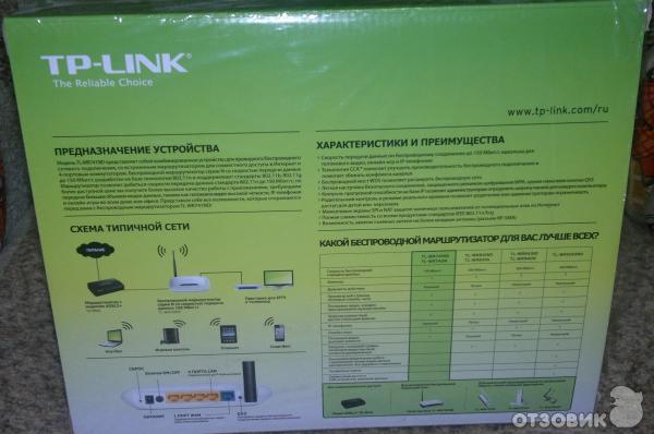 Wi-Fi роутер TP-Link TL-WR741ND фото